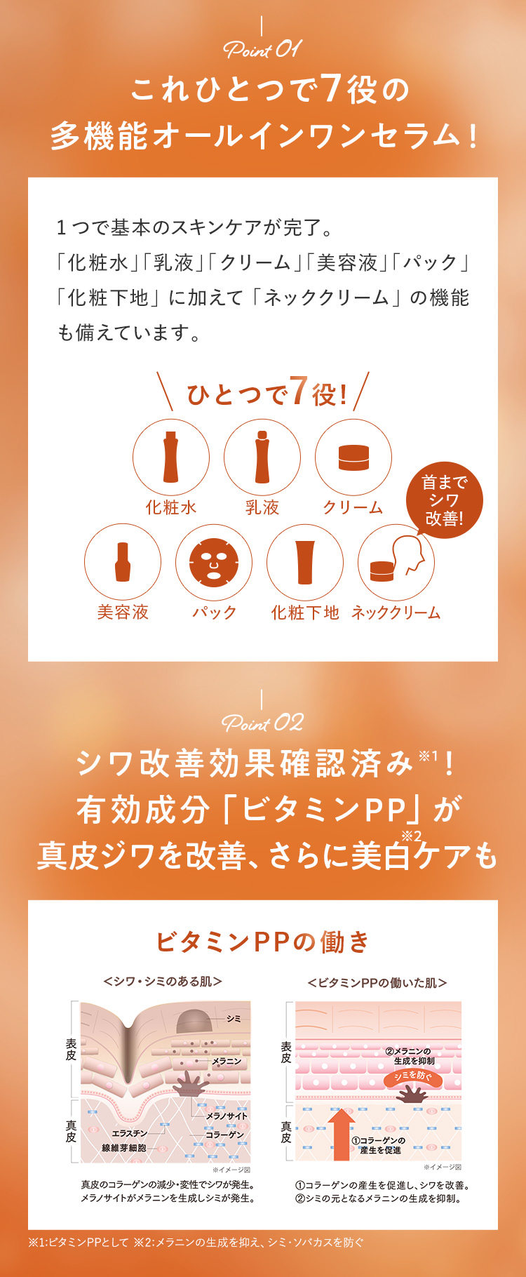 これひとつで7役