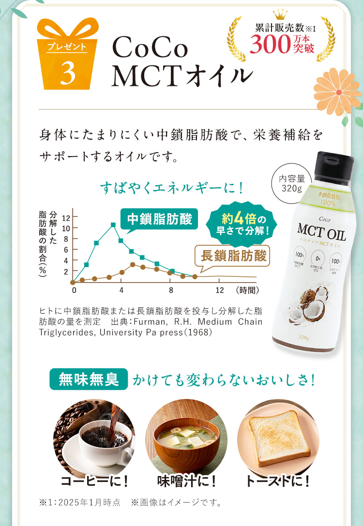 CoCo MCTオイル