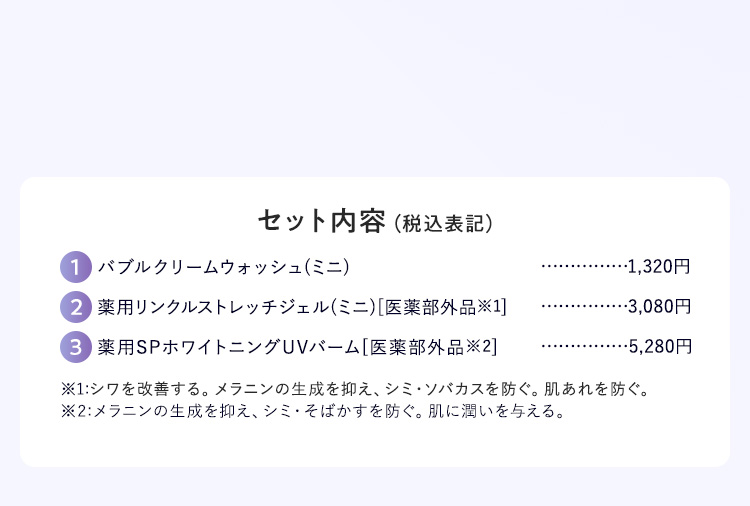 3ステップ夏袋セット内容