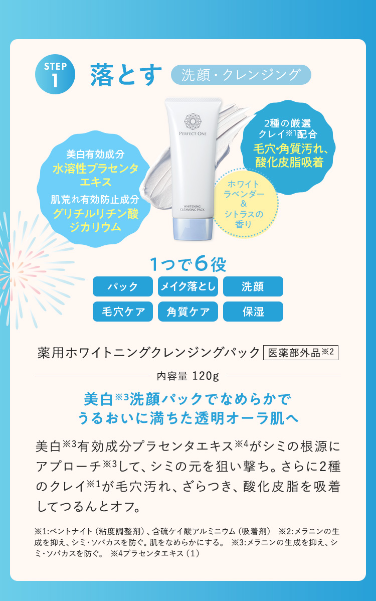 セット内容詳細