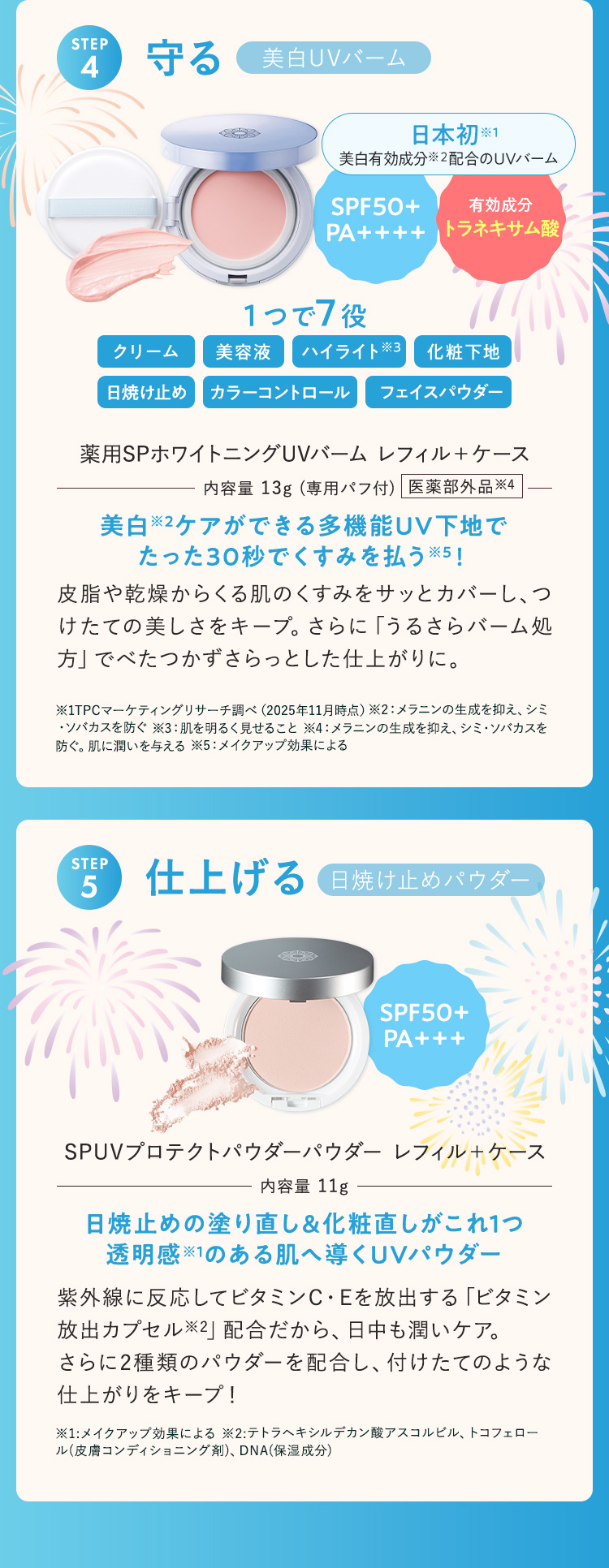 セット内容詳細