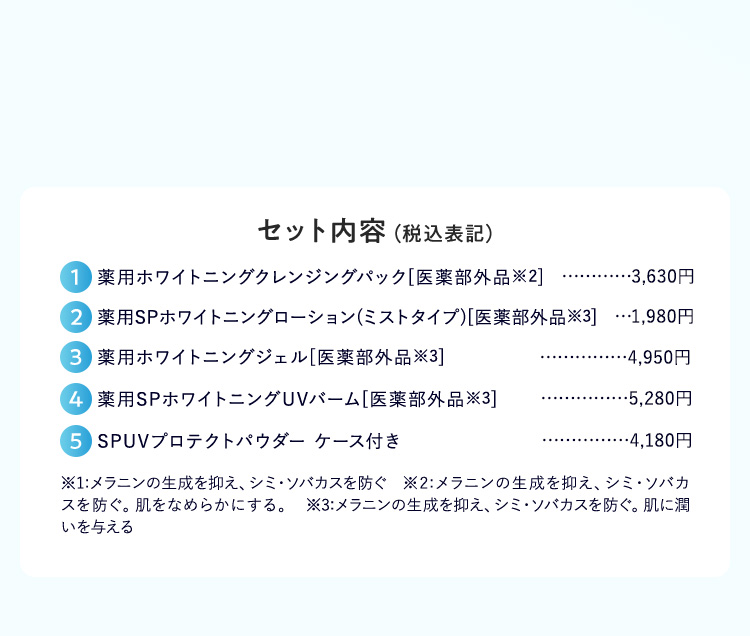 美白・UVケア夏袋セット内容