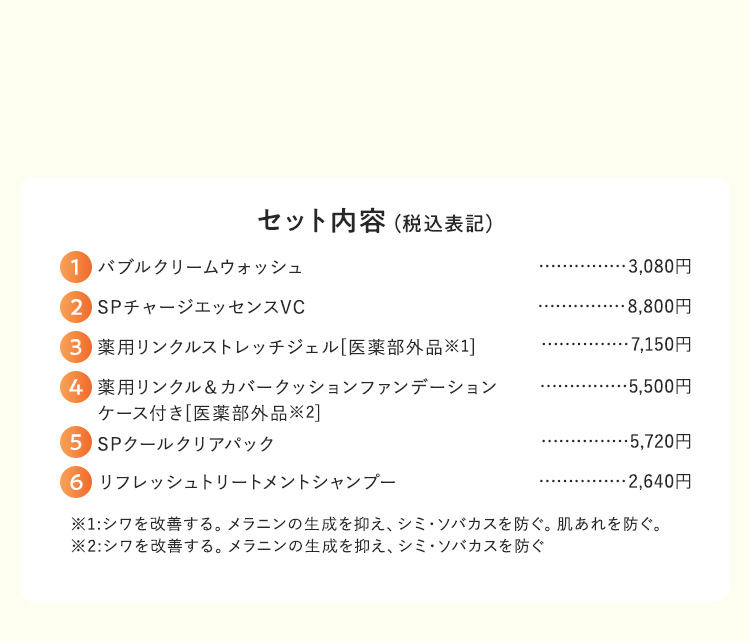 プレミアム夏袋セット内容
