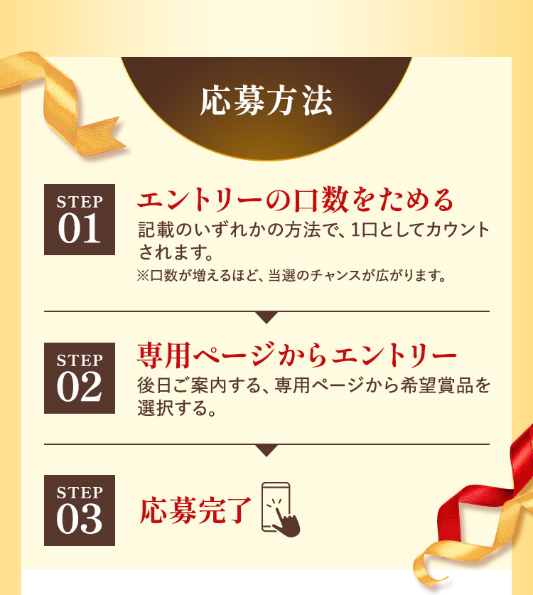 応募方法