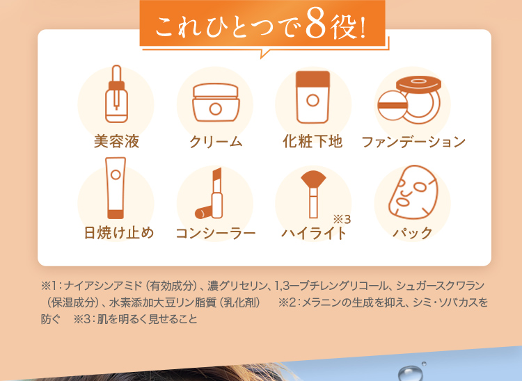 これひとつで8役