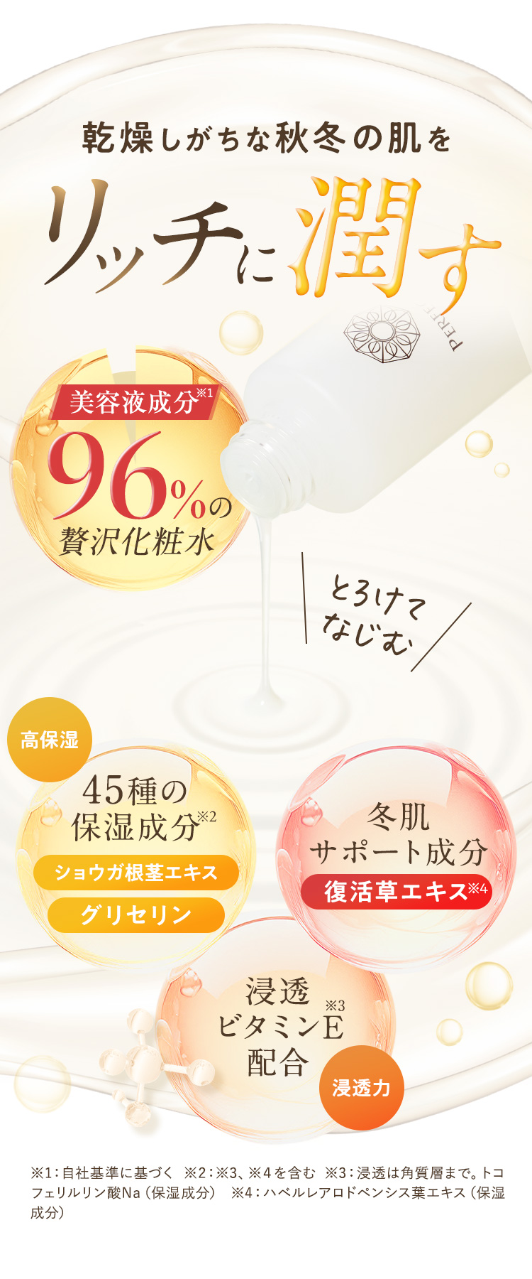 乾燥しがちな秋冬の肌をリッチに潤す