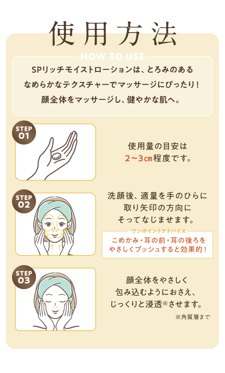 使い方