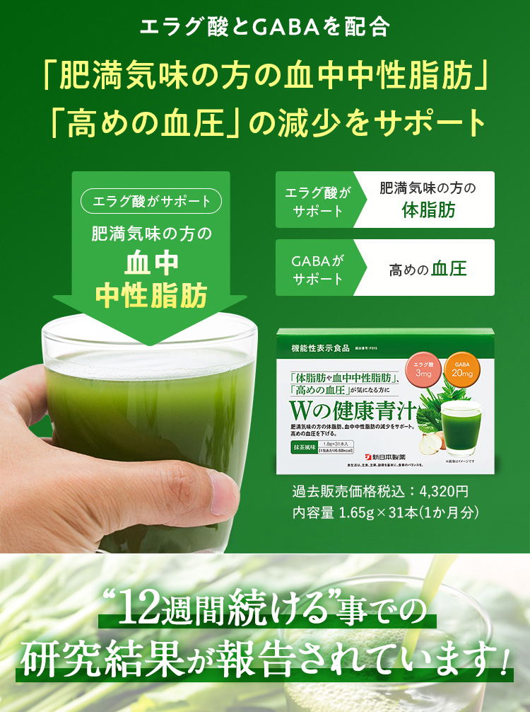肥満気味の方の血中中性脂肪と高めの血圧の減少をサポート