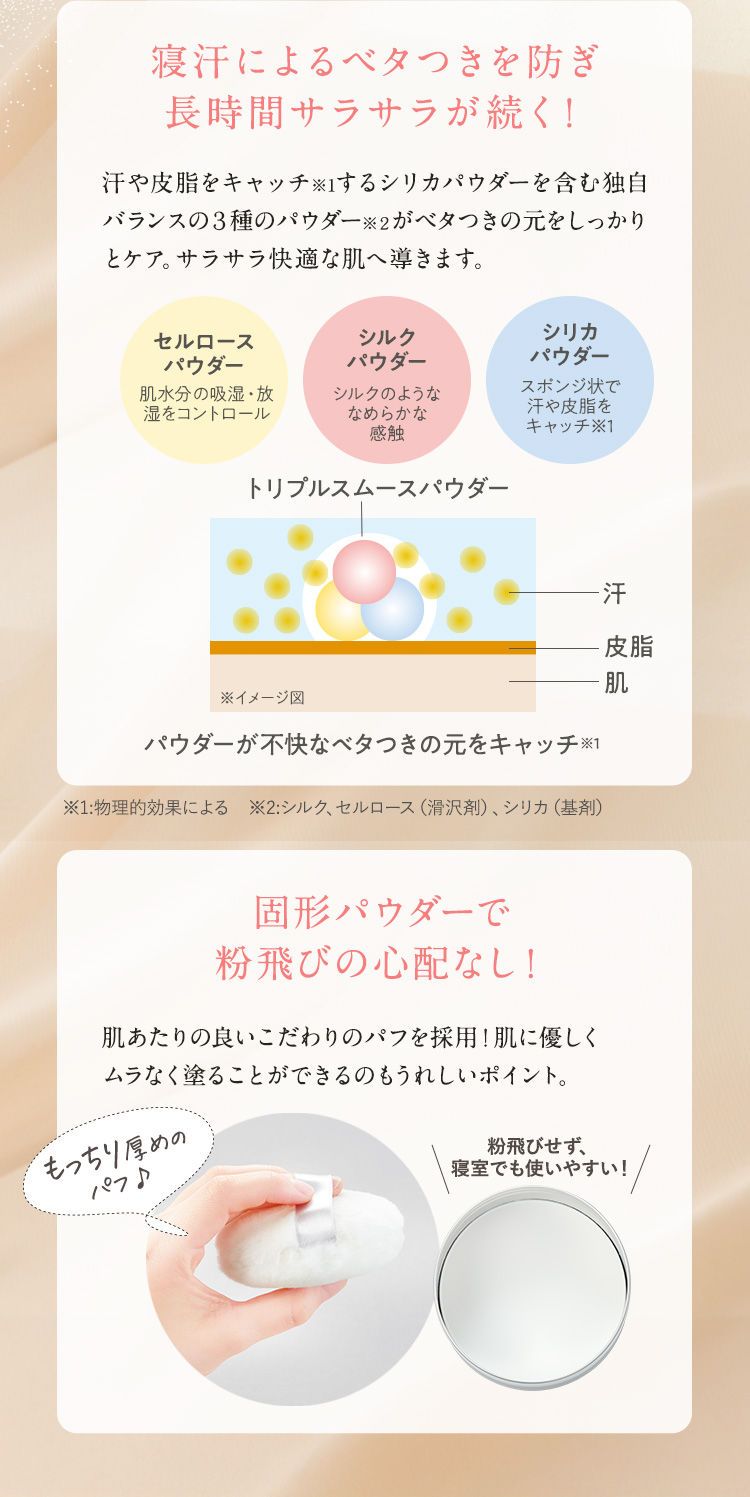 シルキーボディパウダー特長