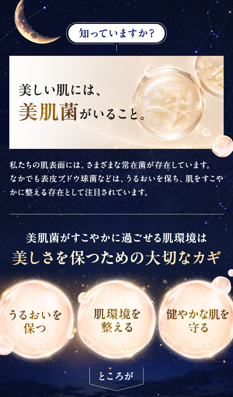 知っていますか？美肌菌がいること