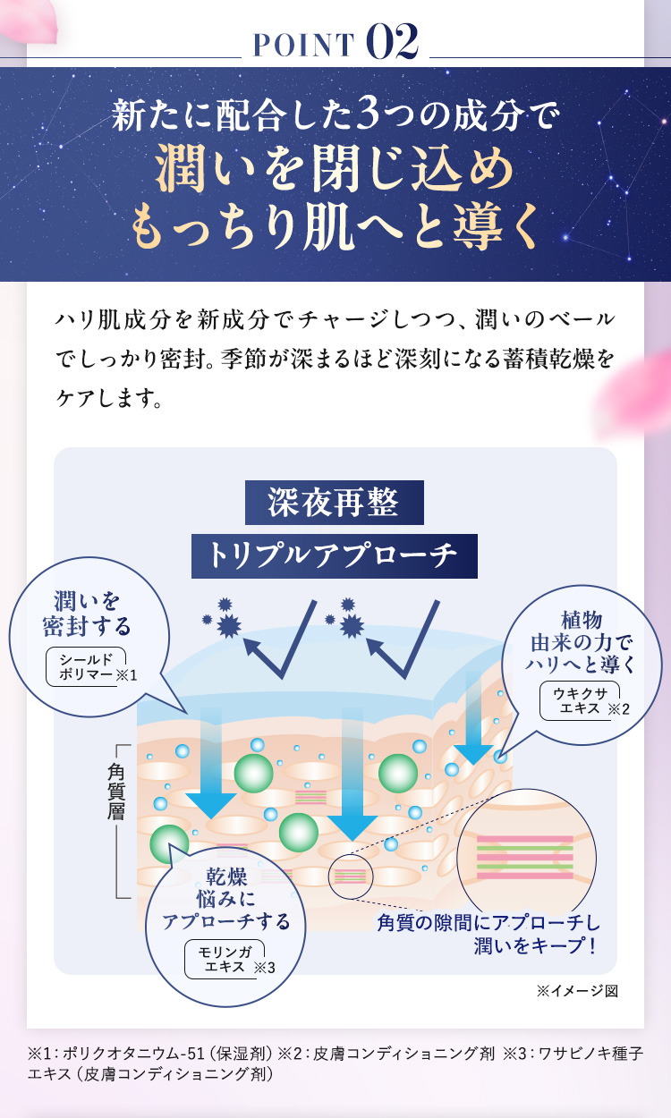 潤いを閉じ込めもっちり肌へと導く