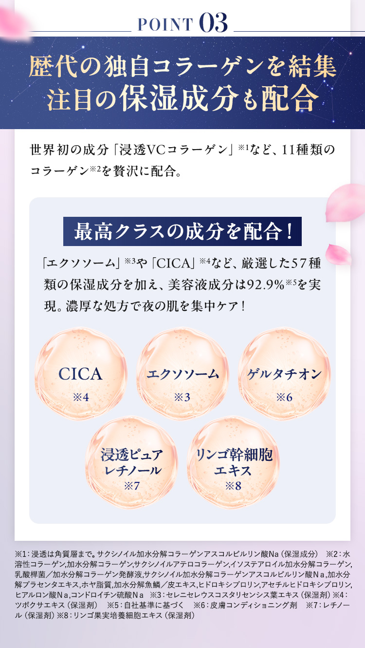 夜のひと塗りで美しさを呼び起こす！パーフェクトワン最高峰のSPナイト