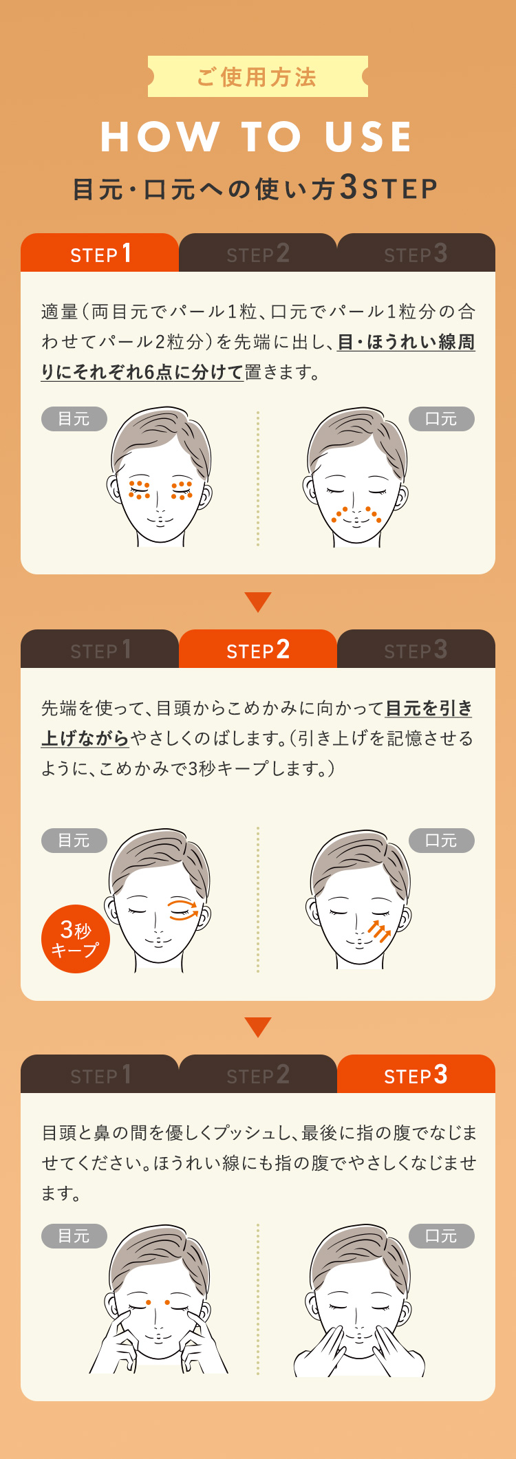 使い方3ステップ