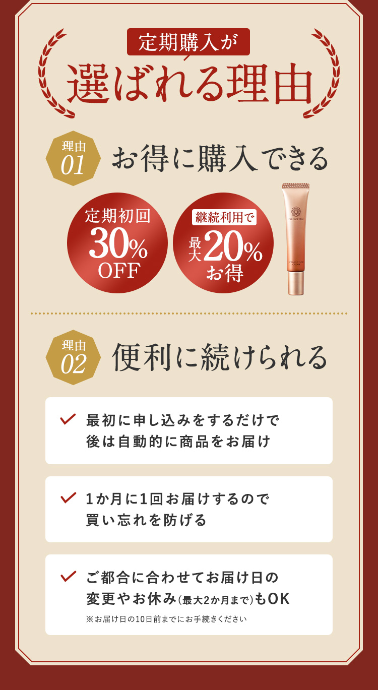 定期購入が選ばれる理由