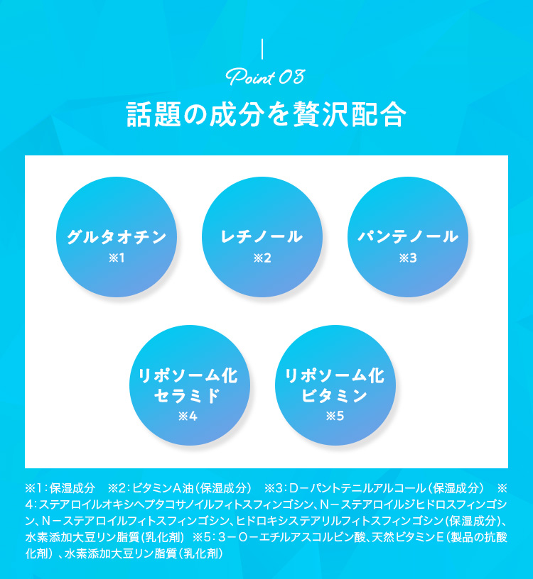 話題の成分を贅沢配合