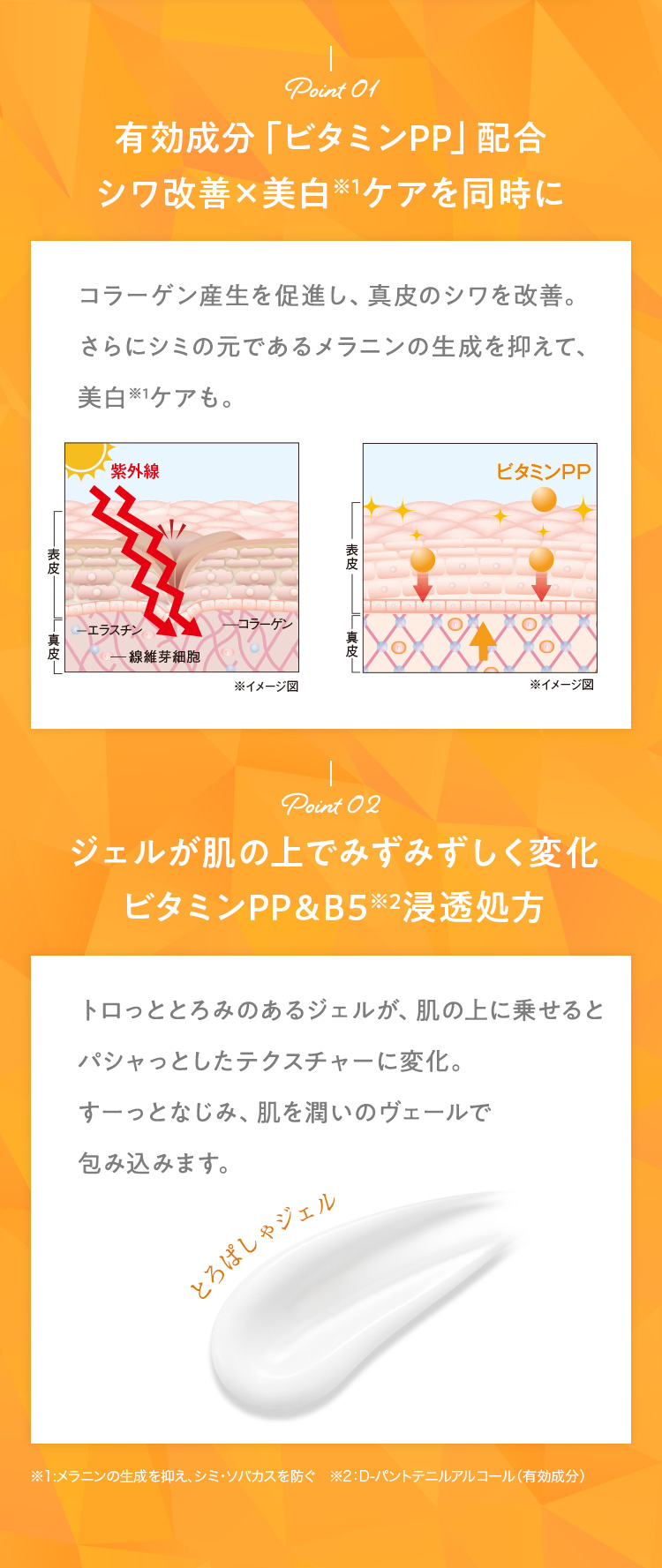 有効成分「ビタミンPP」配合シワ改善×美白ケアを同時に