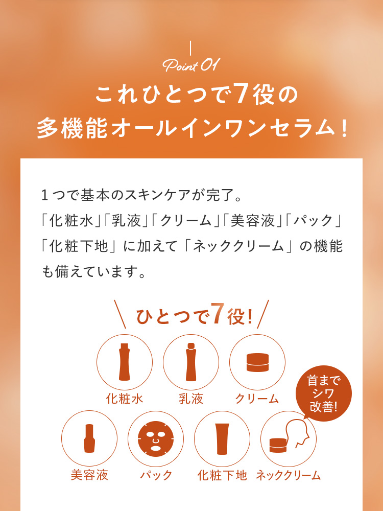 Point01.これひとつで7役の多機能オールインワンセラム！