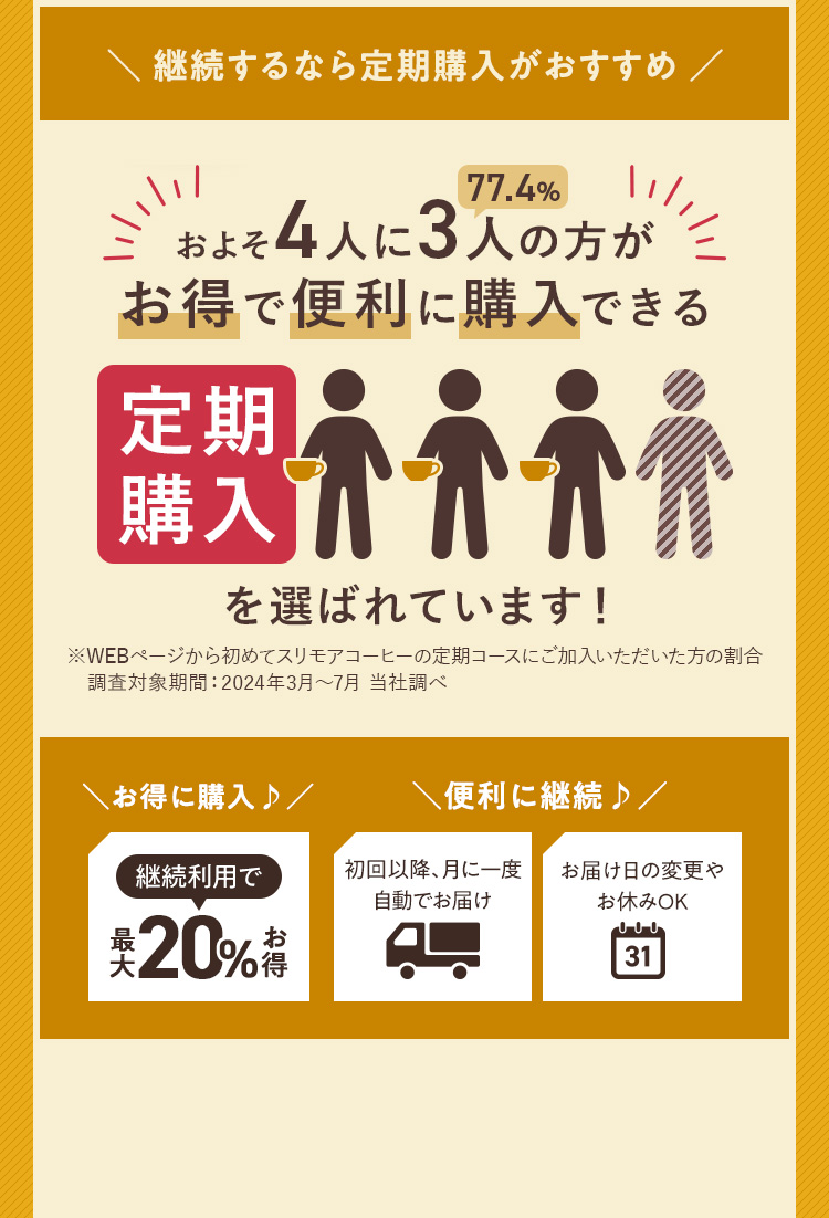 癒しのコーヒーブレイクでスッキリスリモア習慣を