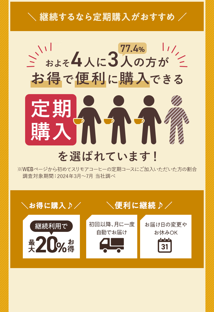 癒しのコーヒーブレイクでスッキリスリモア習慣を