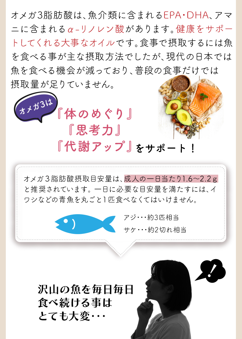 オメガ３は「体のめぐり」「思考力」「代謝アップ」をサポート！