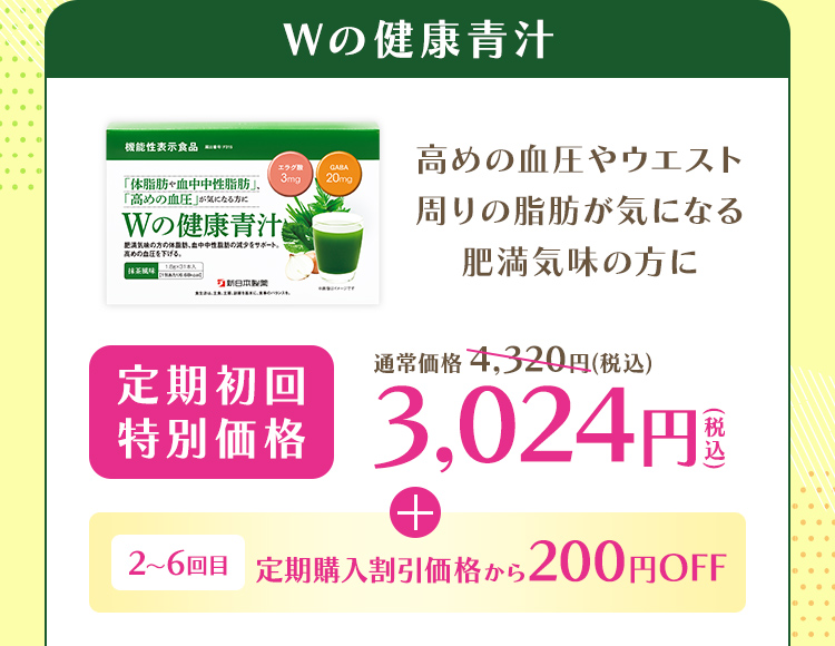 高めの血圧やウエスト周りの脂肪が気になる肥満気味の方に