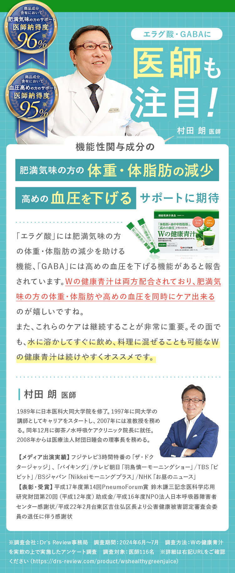 エラグ酸GABAに医師も注目！