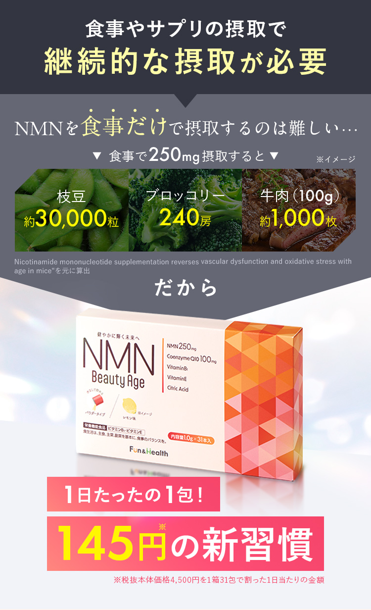  1日たったの1苞！145円の新習慣