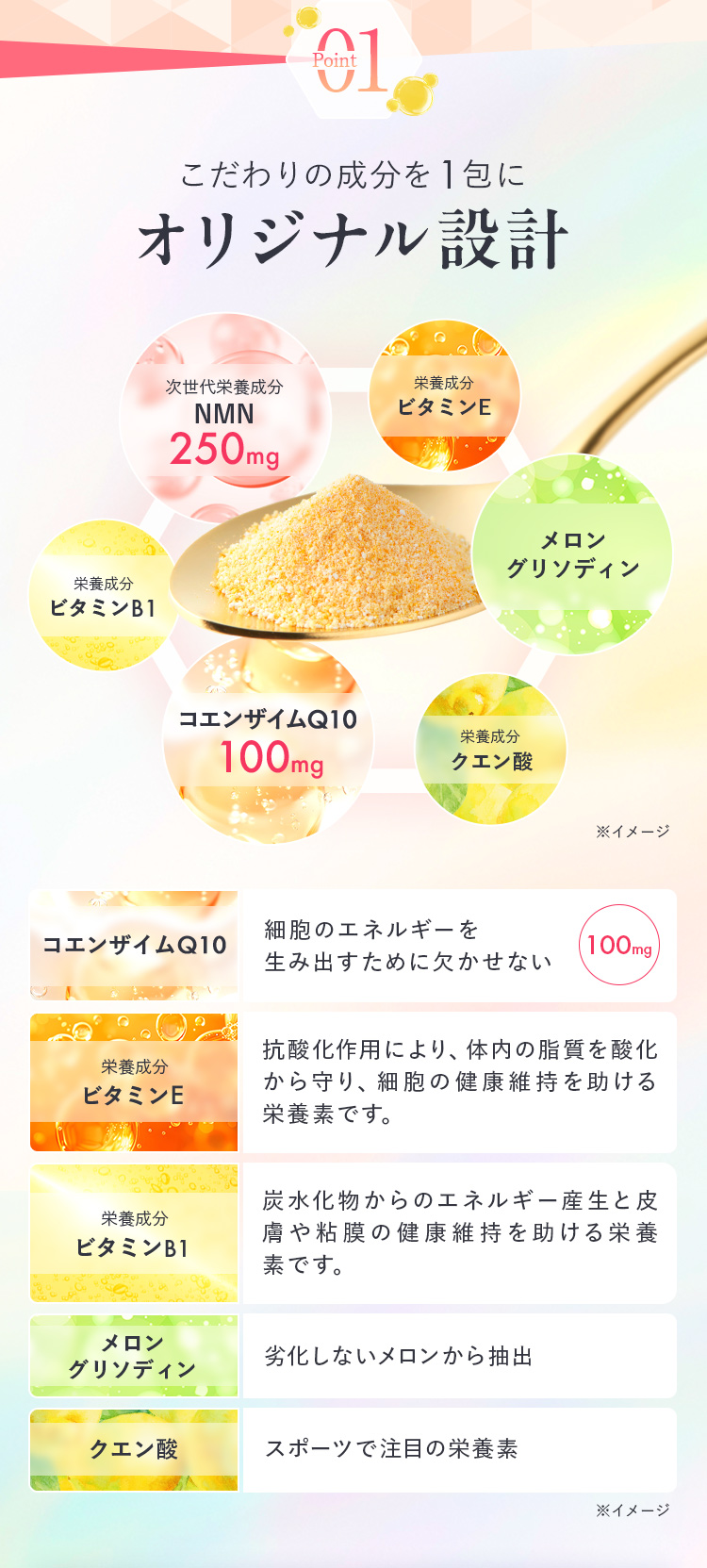 こだわりの成分を1包に オリジナル設計