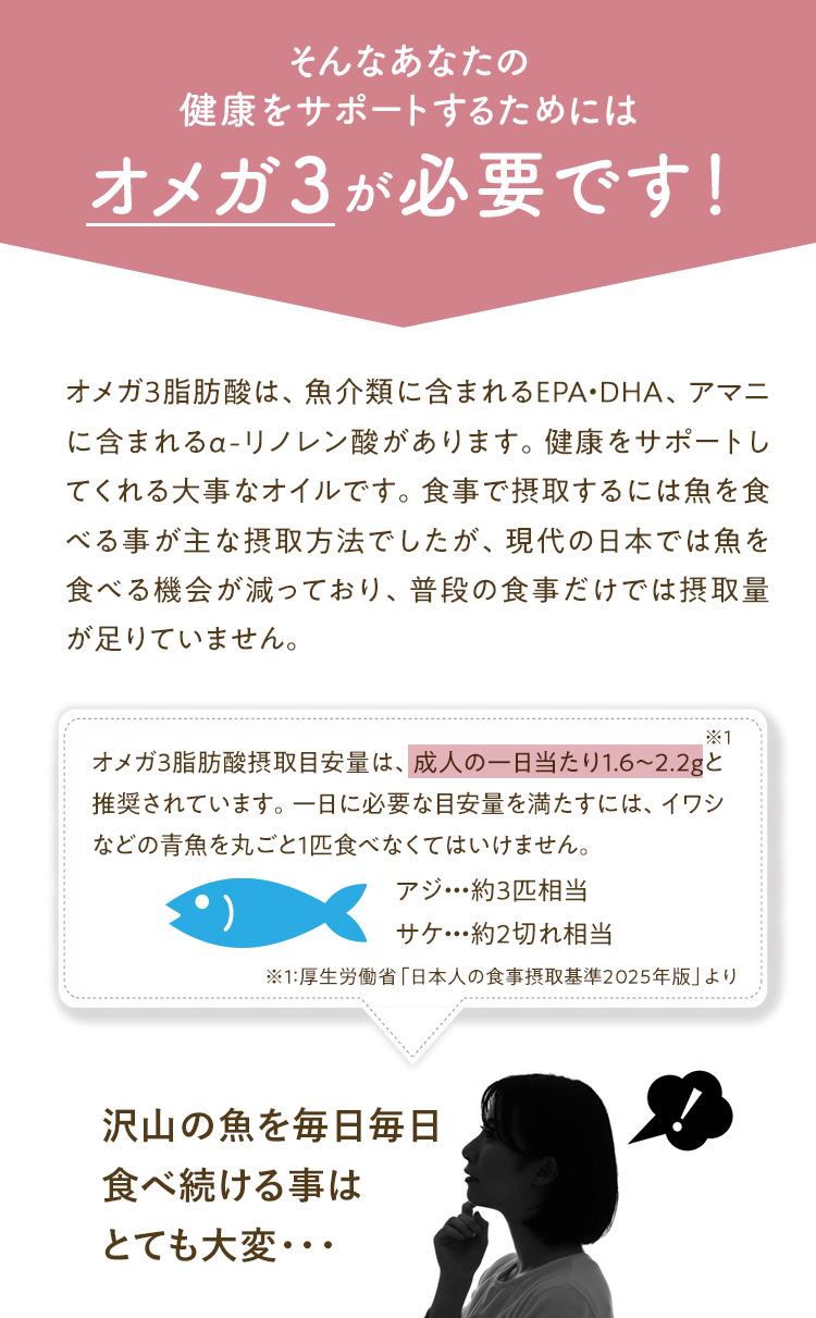 そんなあなたの健康をサポートするためにはオメガ3が必要です！