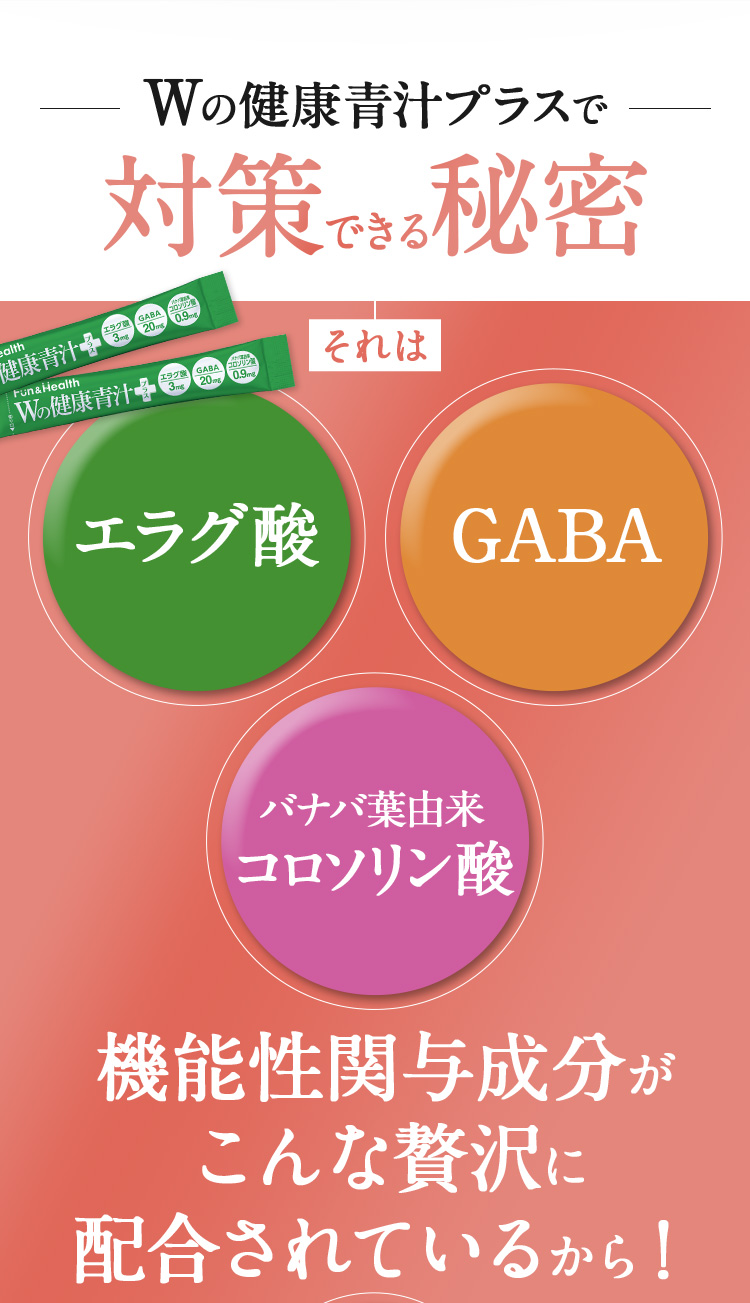 Wの健康青汁プラスで改善できる秘密。それはエラグ酸、GABA、バナバ葉由来コロソリン酸が配合されているから！