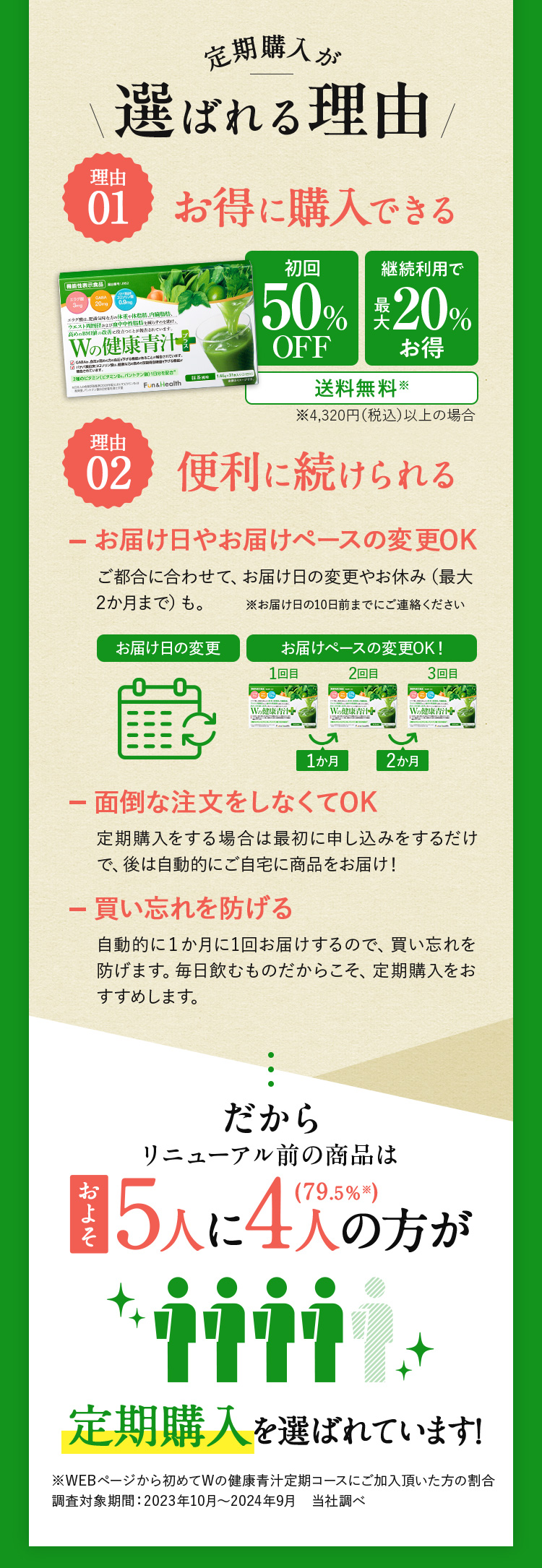 定期購入が選ばれる理由