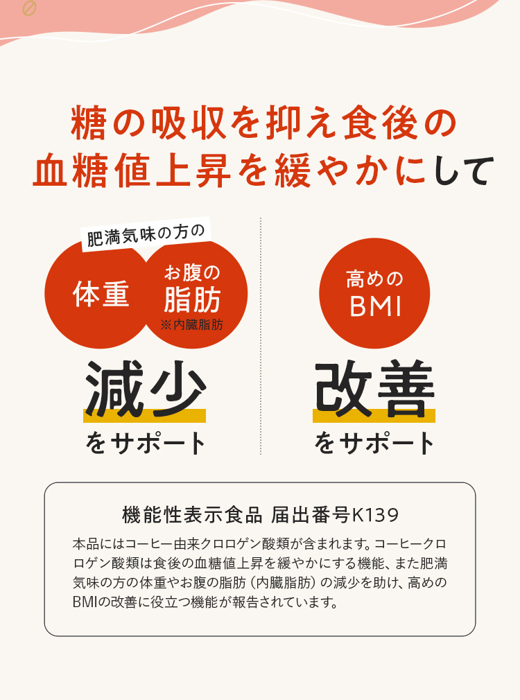 糖の吸収を抑え食後の血糖値上昇をゆるやかに