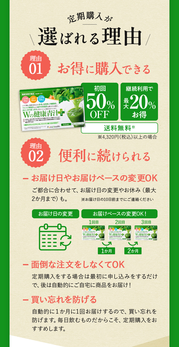 定期購入が選ばれる理由