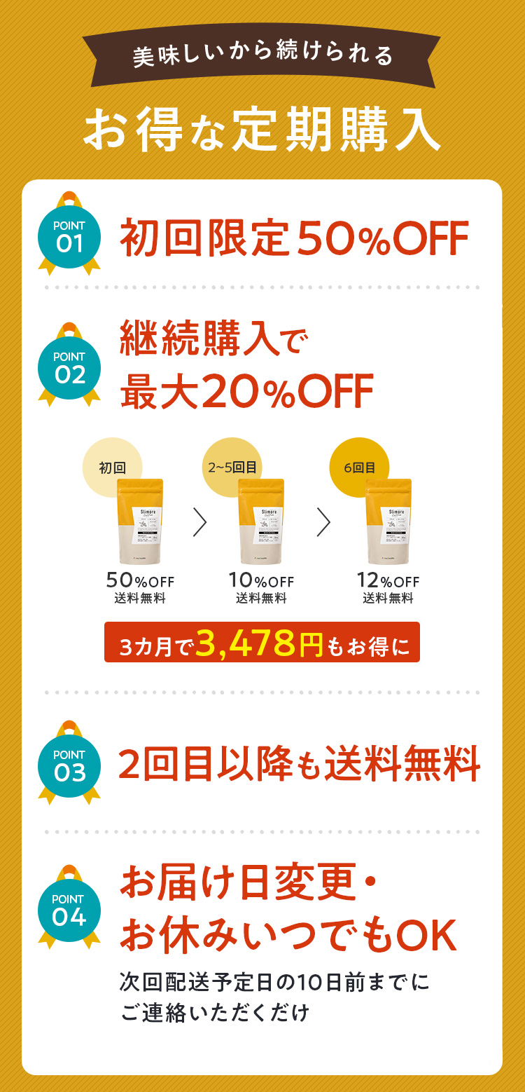 お得な定期購入