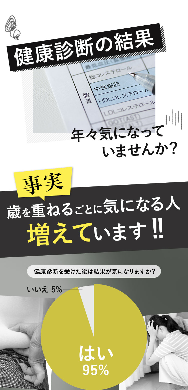 健康診断の結果、年々気になっていませんか？