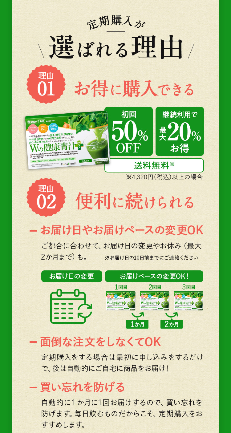 定期購入が選ばれる理由
