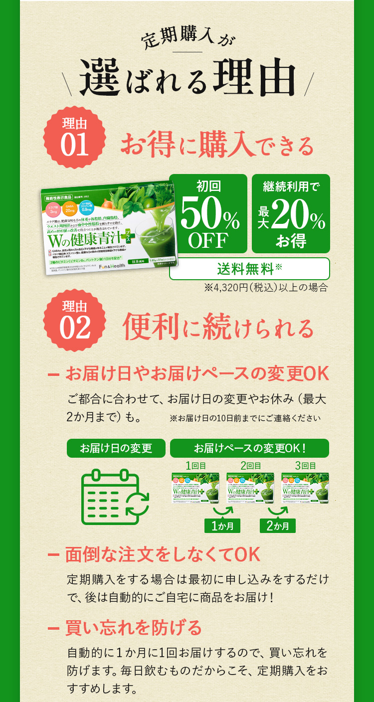 定期購入が選ばれる理由
