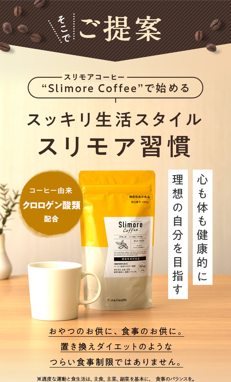 そこでご提案スリモア習慣