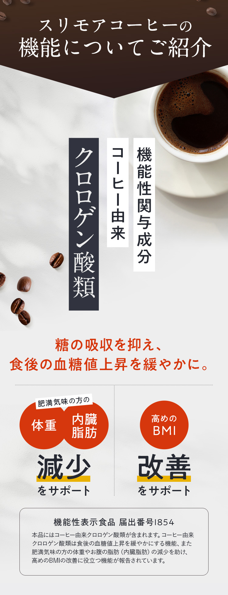 スリモアコーヒーの機能についてご紹介