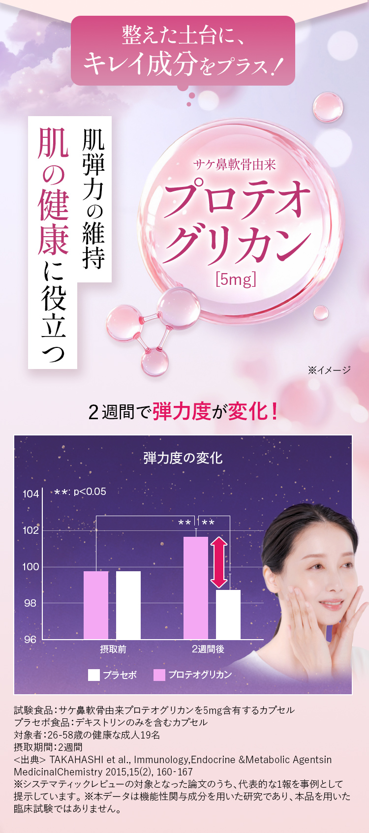 整えた土台にキレイ成分をプラス！