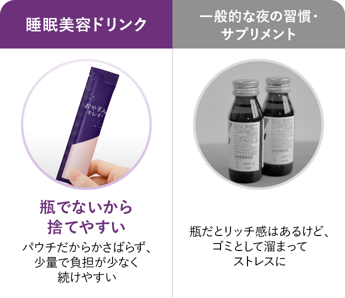 瓶でないから捨てやすい