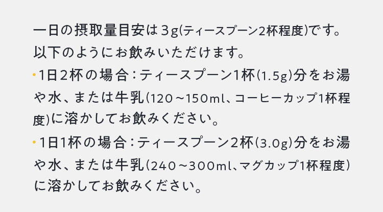 一日あたりの摂取量目安は３g(ティーカップ2杯程度)です。以下のようにお飲みいただけます。・ 1日2杯の場合：ティーカップ1杯(1.5g)分をお湯や  水、または牛乳(120～150ml、コーヒーカップ1杯程度)・ 1日1杯の場合：ティーカップ2杯(3.0g)分をお湯や 水、または牛乳(240～300ml、マグカップ1杯程度)