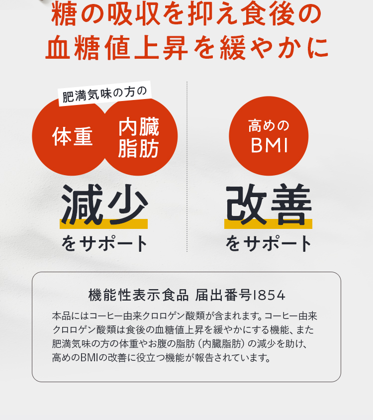 糖の吸収を抑え 血糖値上昇を緩やかにして体重減少お腹の脂肪をサポート 高めのBMI改善 をサポート 