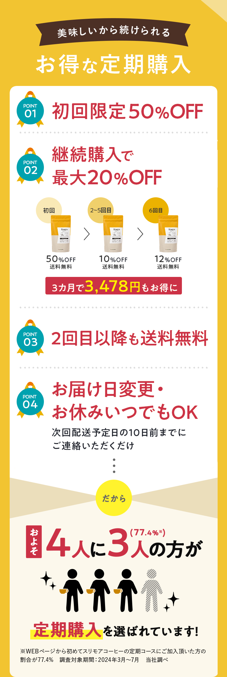美味しいから続けられるお得な定期購入