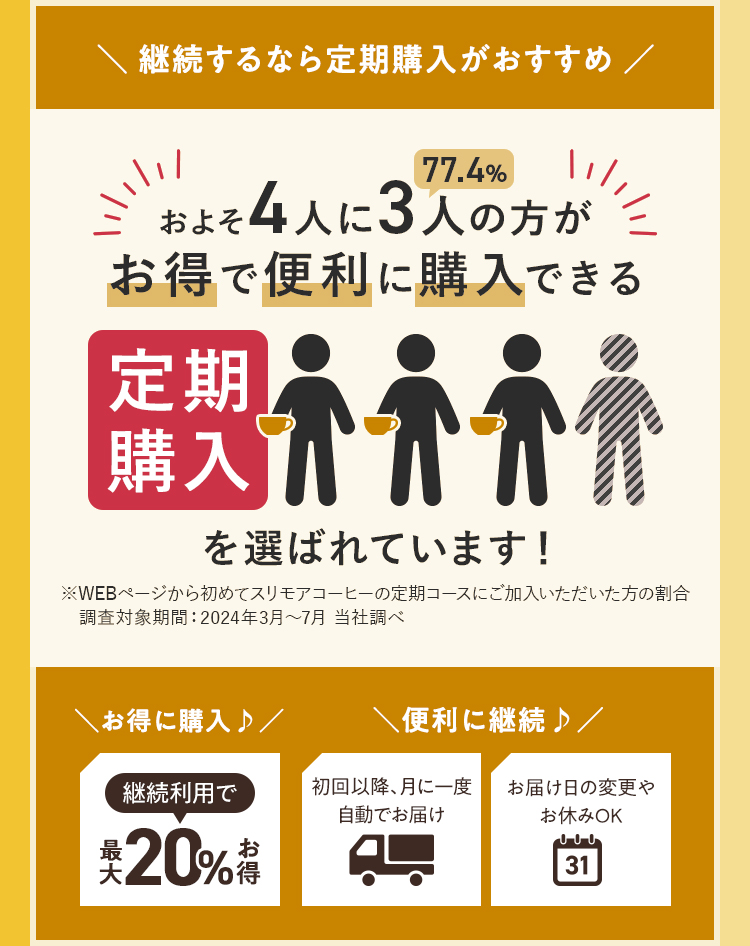 理想に近づくこだわりのコーヒー