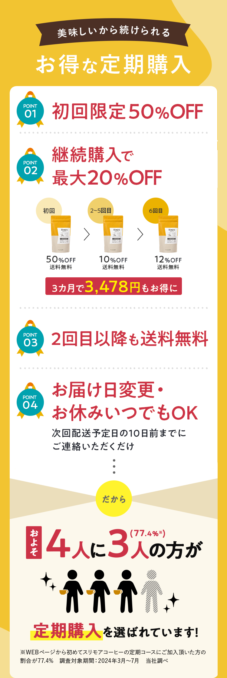 お得な定期購入