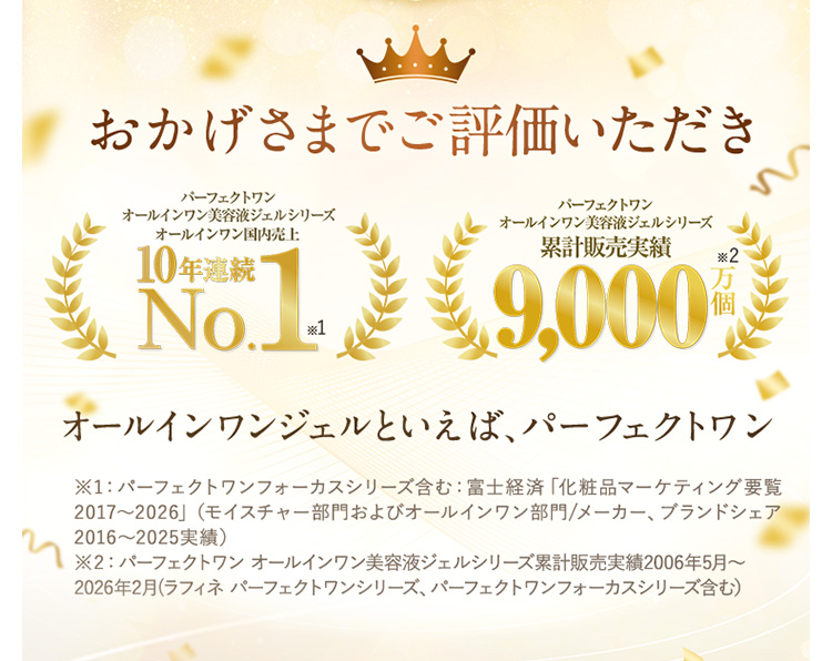 オールインワンジェルといえば、パーフェクトワン