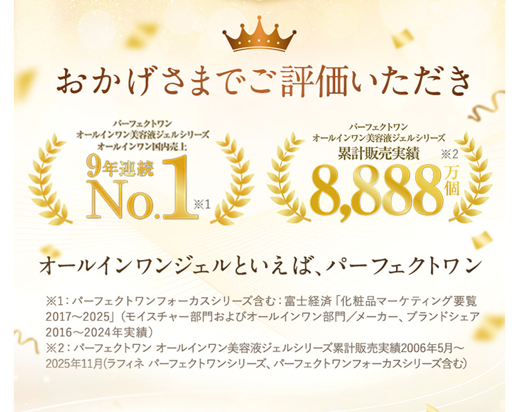 おかげさまでご評価いただき8年連続No1
