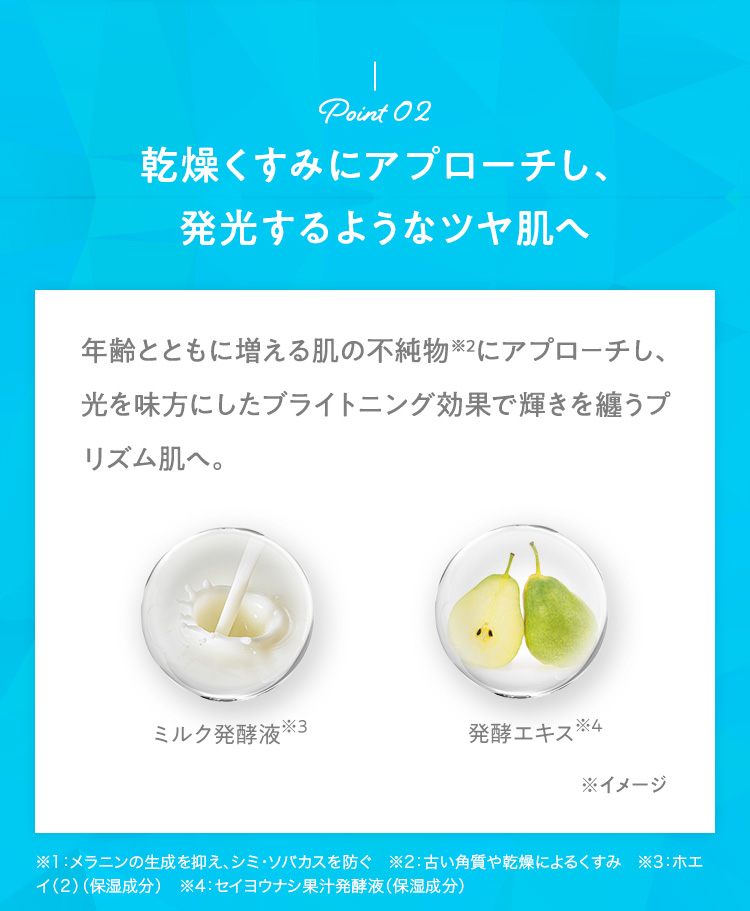 肌図