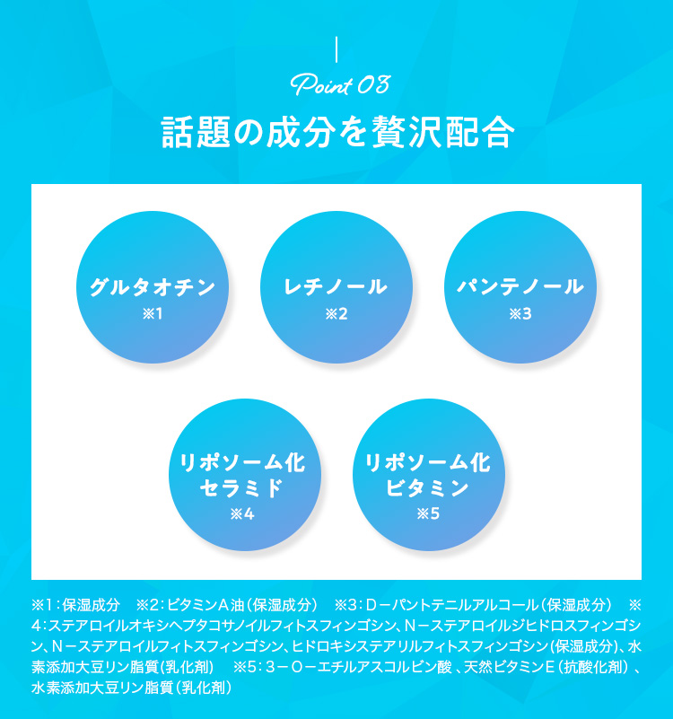 くすみにアプローチし、発酵するような肌へ